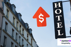 The Most Expensive US Cities for Hotel Stays in 2025
